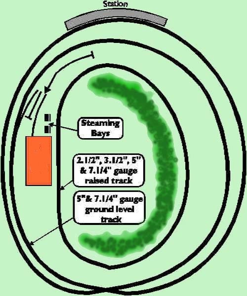 Track Map